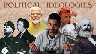 Every political ideology explained under 10 minutes [upl. by Thessa]