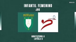 IFA Helvetia Anaitasuna VS Loyola C [upl. by Izak]