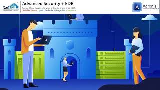 Acronis Advanced SecurityEDR [upl. by Nahsor235]