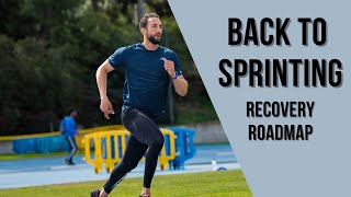 Plantar Fascia Tear  Back to Sprinting [upl. by Caprice]