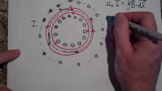 The Magnetic Field Due to a Toroid [upl. by Ettelrac504]