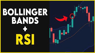 Bollinger Band  RSI Trading Strategy That Actually Works [upl. by Gussi]