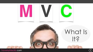 What Is MVC Simple Explanation [upl. by Brechtel]