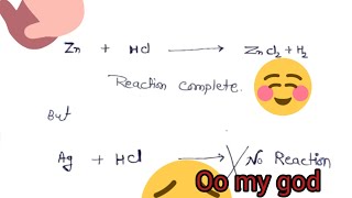 REACTIVITY SERIES  Chapter 1 chemical reaction and equation Class 10 [upl. by Uwton]