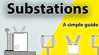 Substations Basic Principles  Circuit Breakers  Disconnectors  Relays  CTs amp VTs  Arresters [upl. by Syned]