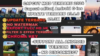 CAPCUT MOD PRO APK 2024 MEDIAFIRE NO DISCONNECT capcut capcutedit [upl. by Amehsyt]