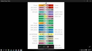 How To Hook Up A Momentary Switch To A Raspberry Pi To Do A Shutdown h [upl. by Latini]