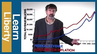 Prof Antony Davies Does Government Have a Revenue or Spending Problem [upl. by Tace]