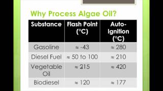 Video 66 Transesterification [upl. by Inava]