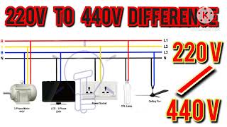 220v to 440v difference  220v to 440v maa kya fark hai [upl. by Burch]