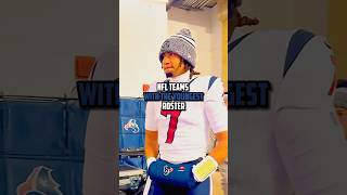 Nfl teams with the youngest rosters viral nfl football [upl. by Alisander328]