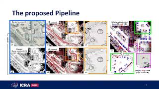 ICRA22 Presentation LTmapper A Modular Framework for LiDARbased Lifelong Mapping [upl. by Safier197]