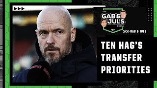 Erik ten Hag’s transfer priorities Where do Manchester United need strengthening most  ESPN FC [upl. by Gona]