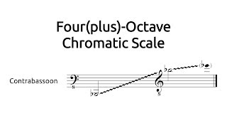 Contrabassoon FourplusOctave Chromatic Scale [upl. by Erasmo]