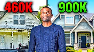 How To Start Flipping Houses in 2024 Beginners Guide [upl. by Averil703]