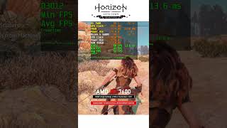 AMD RX 7600 Horizon Zero Dawn Remastered Gameplay [upl. by Eduam]