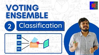 Voting Ensemble  Classification  Voting Classifier  Hard Voting Vs Soft Voting  Part 2 [upl. by Katusha906]