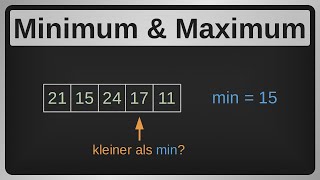 Algorithmus Minimum und Maximum bestimmen für ein Array [upl. by Attevroc570]