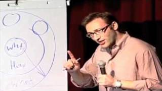 TED TALK Simon Sinek tell us how great leaders inspire us [upl. by Paul418]