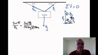 Translational Equilibrium [upl. by Ardys]