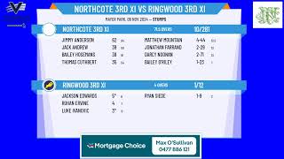 Northcote 3rd XI v Ringwood 3rd XI [upl. by Howie899]