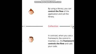 frameworks VS libraries javascriptprogramming webdevelopment webdesign coading framework [upl. by Butterworth]