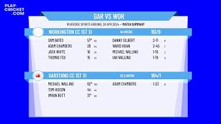 Garstang CC 1st XI v Workington CC 1st XI [upl. by Ansley220]