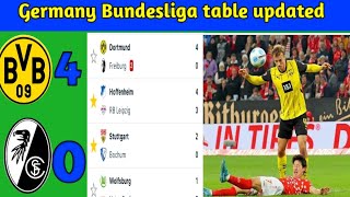 Germany Bundesliga table updated 231124 bundesliga sports highlights bundesligatable football [upl. by Emixam863]