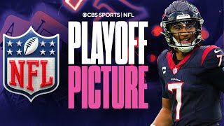 NFL PLAYOFF PICTURE amp SCENARIOS heading into Sunday Week 18 I CBS Sports [upl. by Aibat]