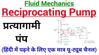 reciprocating pump  reciprocating pump in hindi [upl. by Anastice]