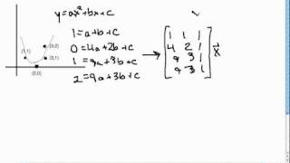 Leastsquares solutions part 2 [upl. by Meill]