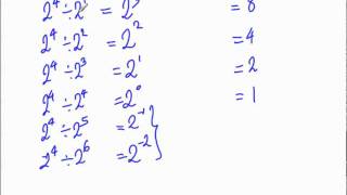 Index Notation5mp4 [upl. by Nesahc619]