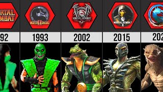 Mortal Kombat REPTILE Evolution  19922023 [upl. by Eiddam337]