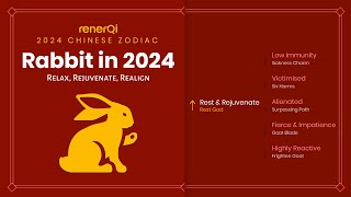 2024 Chinese Zodiac  Rabbit [upl. by Nueormahc339]