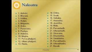 Nakshatraनक्षत्रnakṣatra  Pt Sanjay Rath [upl. by Laureen106]