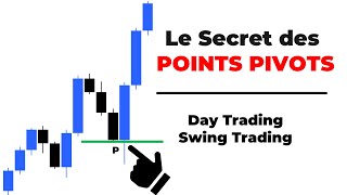 La Meilleure Stratégie POINTS PIVOTS pour Day Trading et Swing Trading [upl. by Etteloc995]