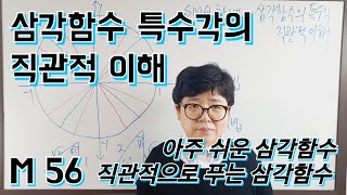 M56 특수각의 삼각함수 값의 직관적 이해  아주 쉬운 삼각함수 8  고2 수학1 [upl. by Oirasan]