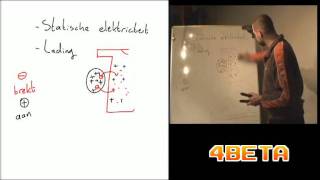 Statische elektricteit [upl. by Neetsuj]