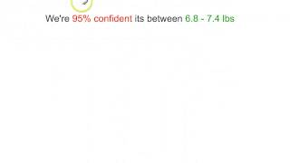 Confidence Intervals  and interval notation [upl. by Llewon620]