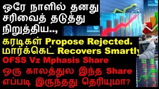 கரடிகள் Propose Rejected மார்க்கெட் Recovers us inflation data mphasis share analysis TMB share pric [upl. by Alsworth]