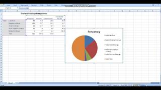 How to export SPSS data sheet into excel file and how to edit in Excel sheet [upl. by Asial94]