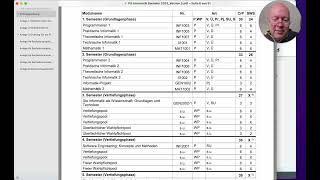 THMMNI Der Aufbau Ihres Studiums steht in der Prüfungsordnung [upl. by Akim]