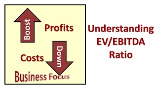 Understanding EVEBITDA Ratio [upl. by Samira192]