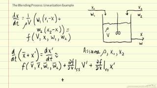 Blending Process Linearization Example [upl. by Idmann]