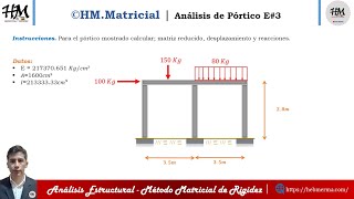 ANALISIS DE PORTICO POR EL METODO MATRICIAL DE RIGIDEZ E3  PASO A PASO  HebMERMA [upl. by Yenttirb]