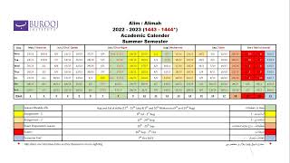 Academic Calendar 2022 2023 [upl. by Aknaib943]