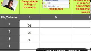 La Nota de Credito y Debito en el Registro de Ventas Electronico [upl. by Terr932]