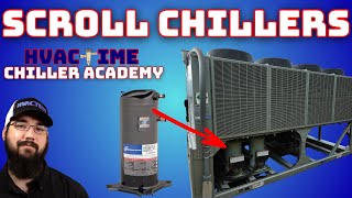 Scroll Chillers Key Points  Chiller Academy [upl. by Rosalia695]