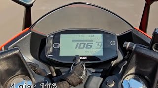 Suzuki Gixxer sf 1550 100 top speed 😱😱gixxersf [upl. by Eeloj]