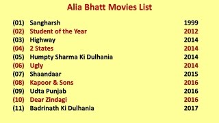 Alia Bhatt Movies List [upl. by Ellered505]